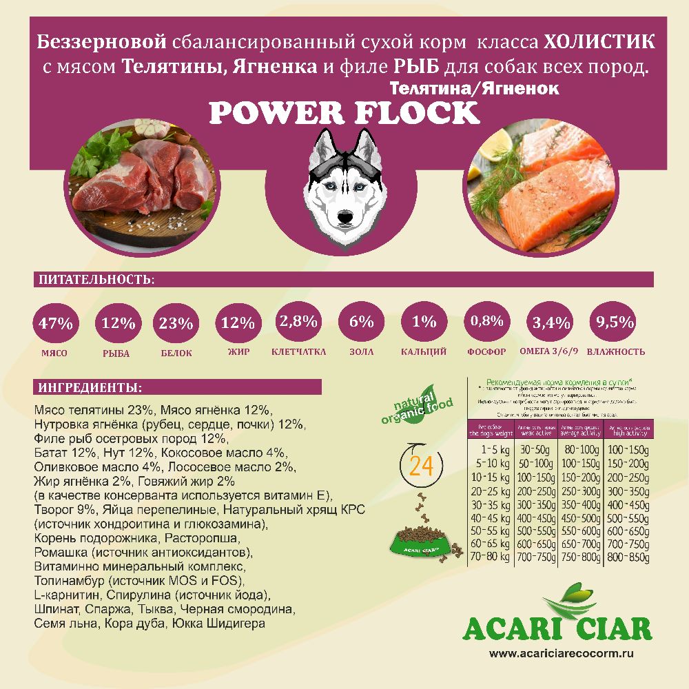 Корм для собак Power Flock Beef/Lamb - Эко корм для собак и кошек - Acari  Ciar | Акари Киар