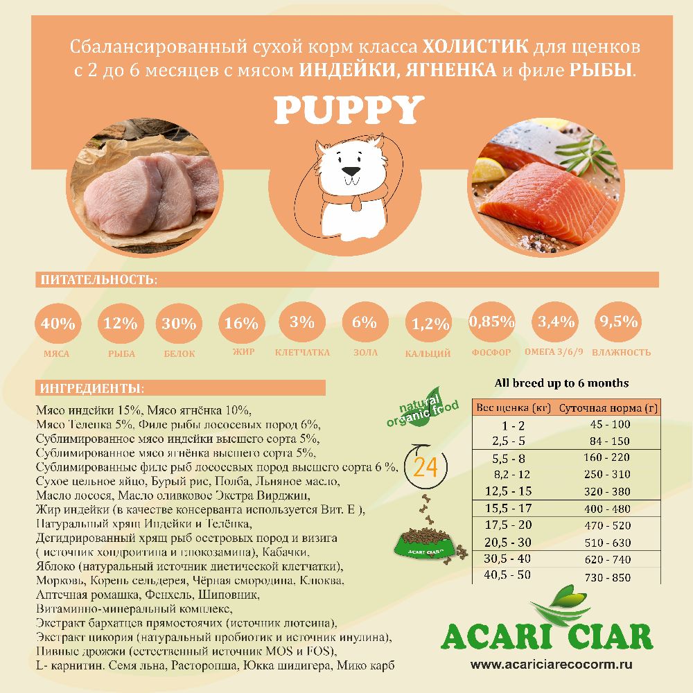 Корм для собак Puppy Holistic - Эко корм для собак и кошек - Acari Ciar |  Акари Киар