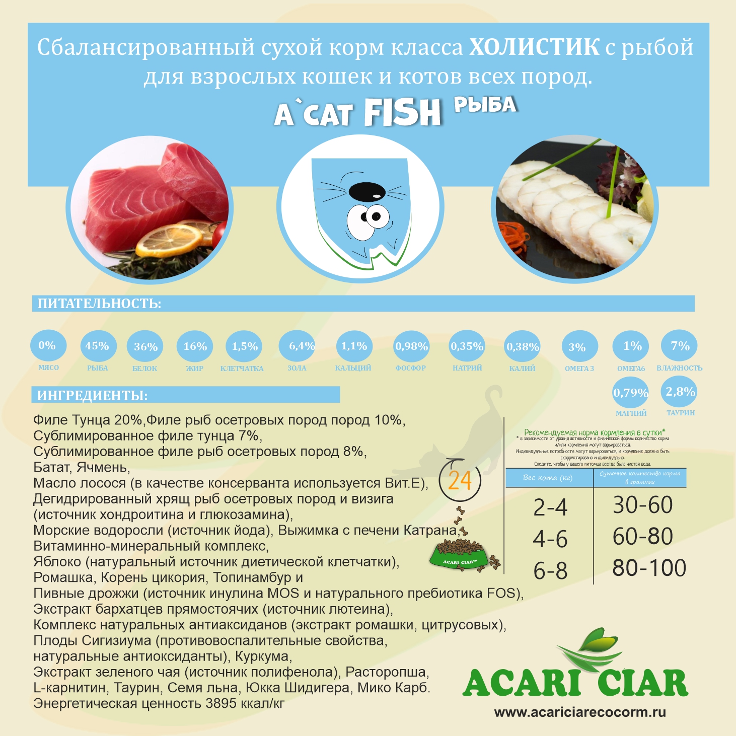 Корм для кошек ACAT Fish с рыбной основой - Эко корм для собак и кошек -  Acari Ciar | Акари Киар