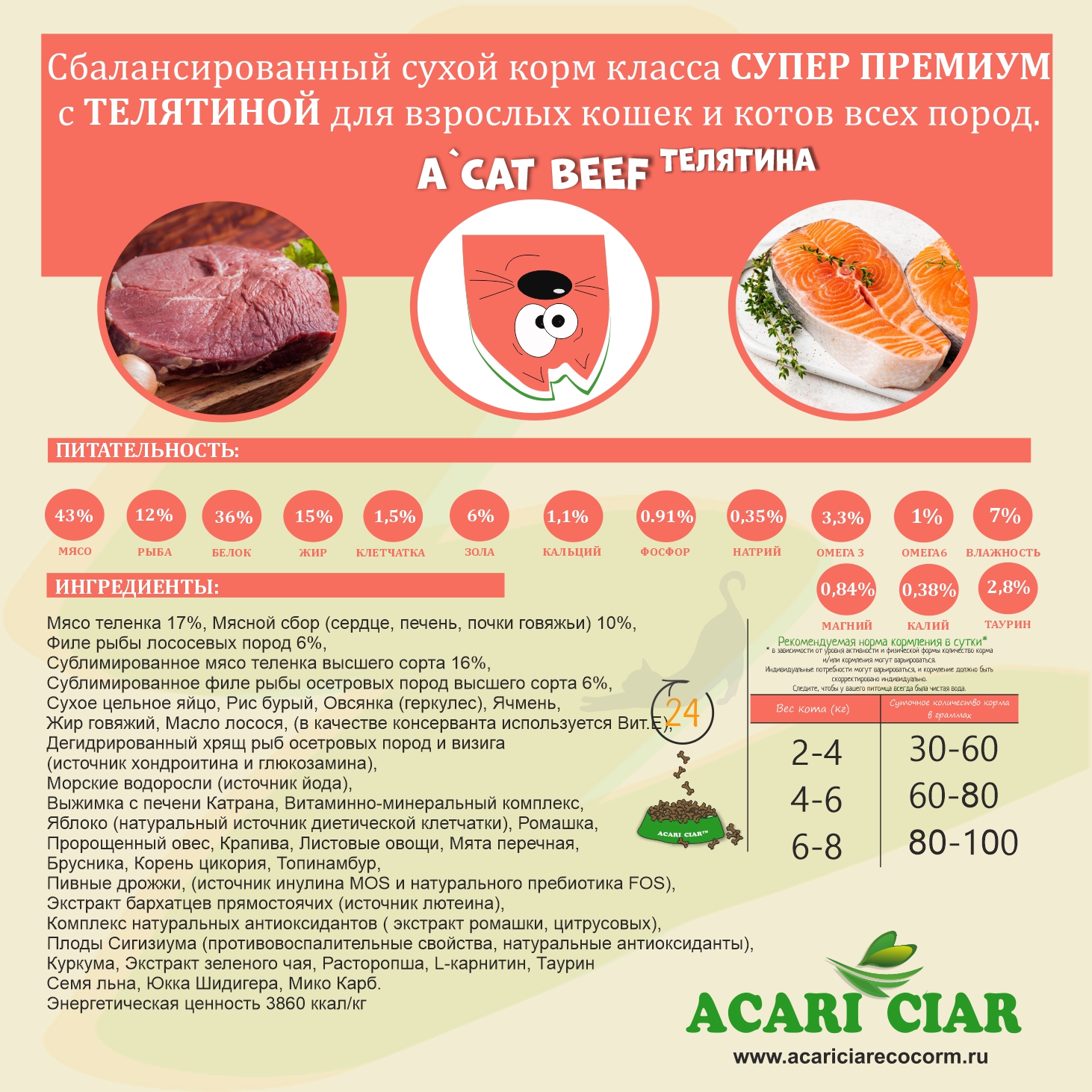 ACAT Beef - Эко корм для собак и кошек - Acari Ciar | Акари Киар